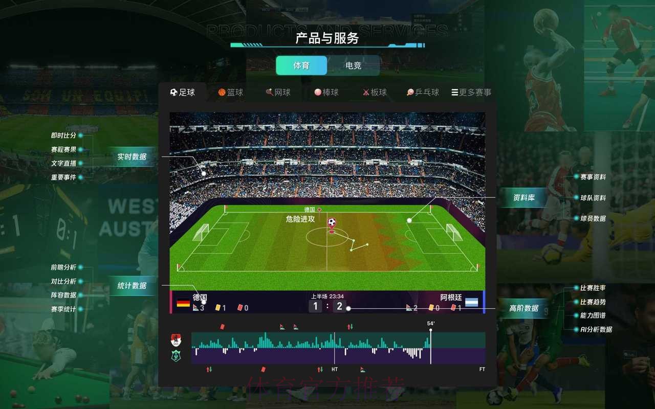 在线官方世界杯预测平台 在线官方世界杯预测平台